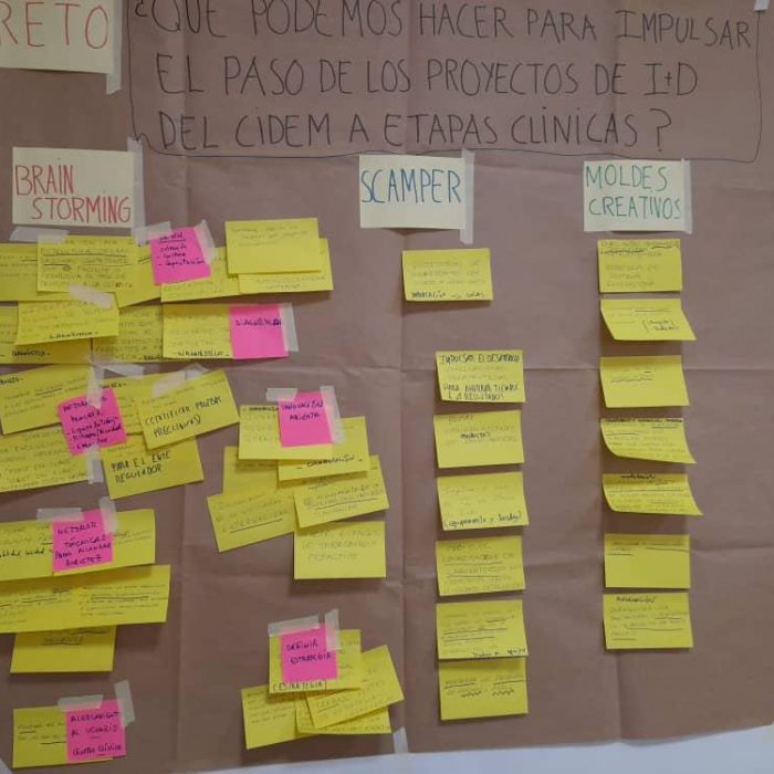 Experiencias del proyecto InnoCuba